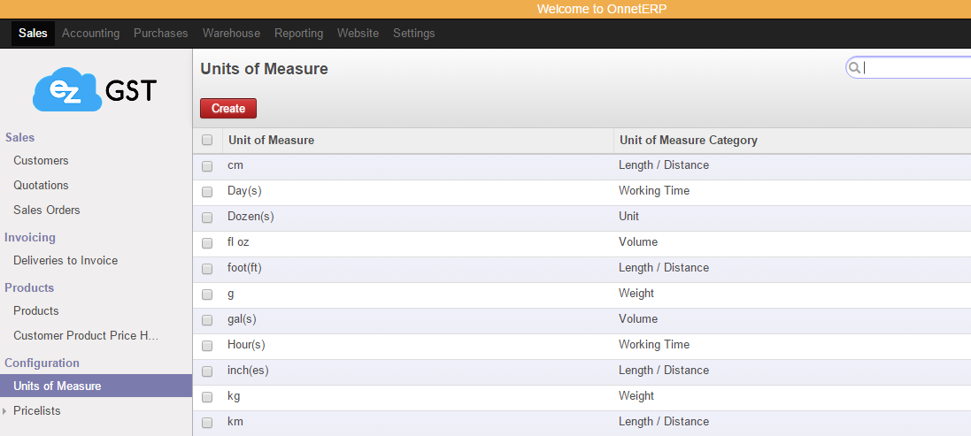 Odoo CMS - a big picture