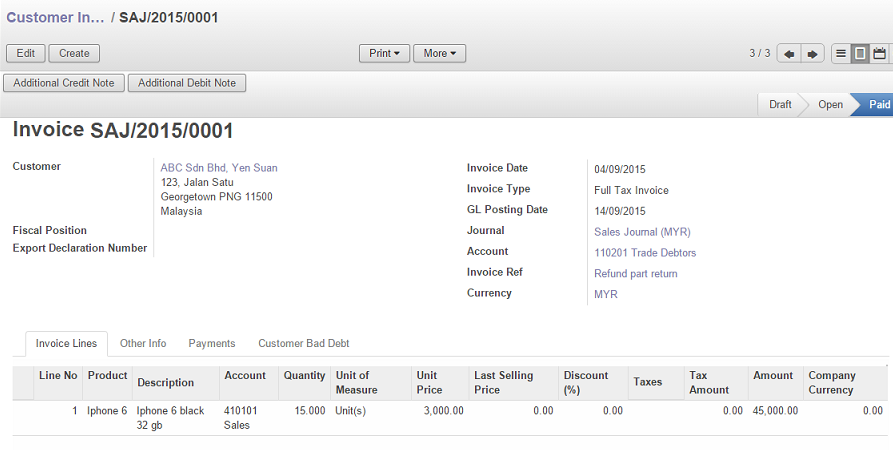 Odoo CMS - a big picture