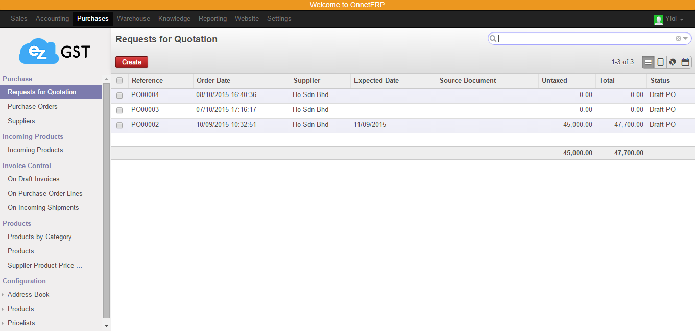 Odoo CMS - a big picture