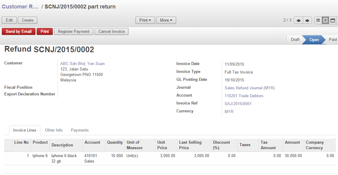 Odoo CMS - a big picture
