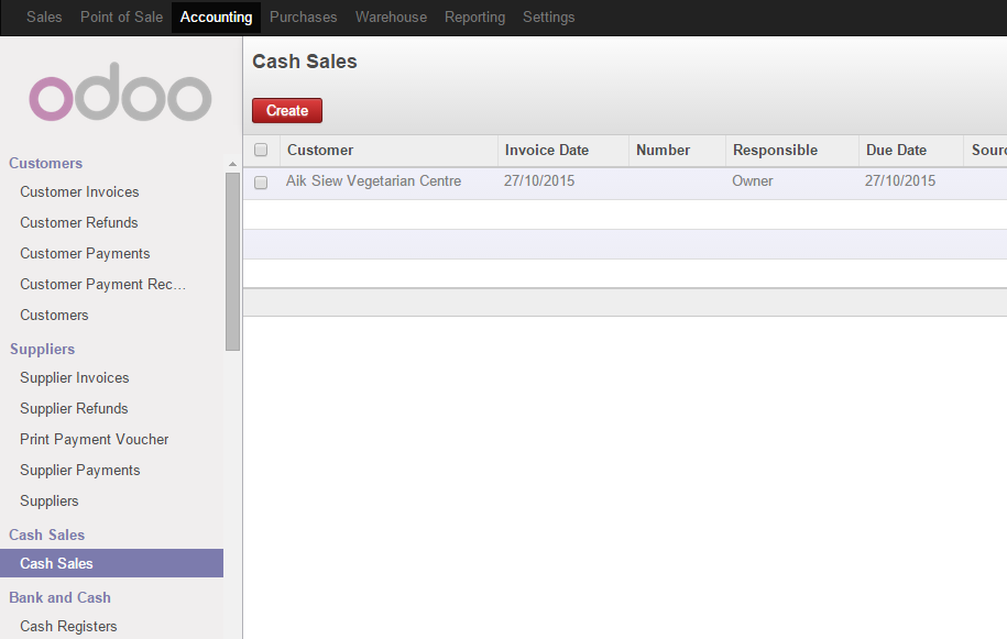 Odoo CMS - a big picture