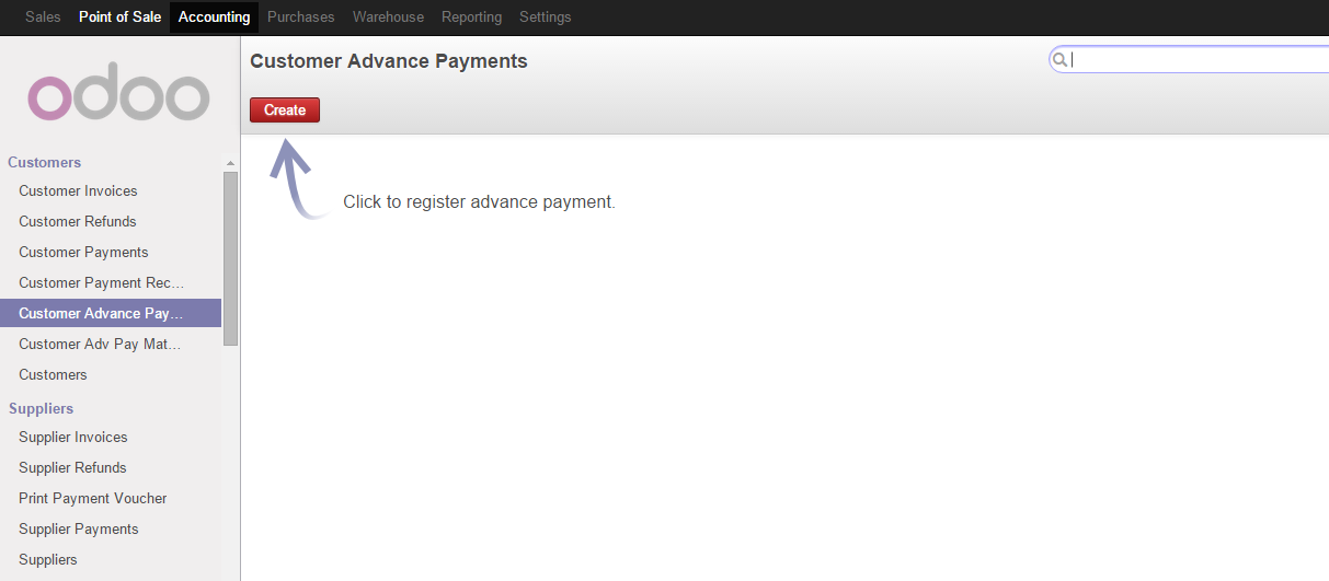 Odoo CMS - a big picture