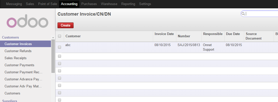 Odoo CMS - a big picture