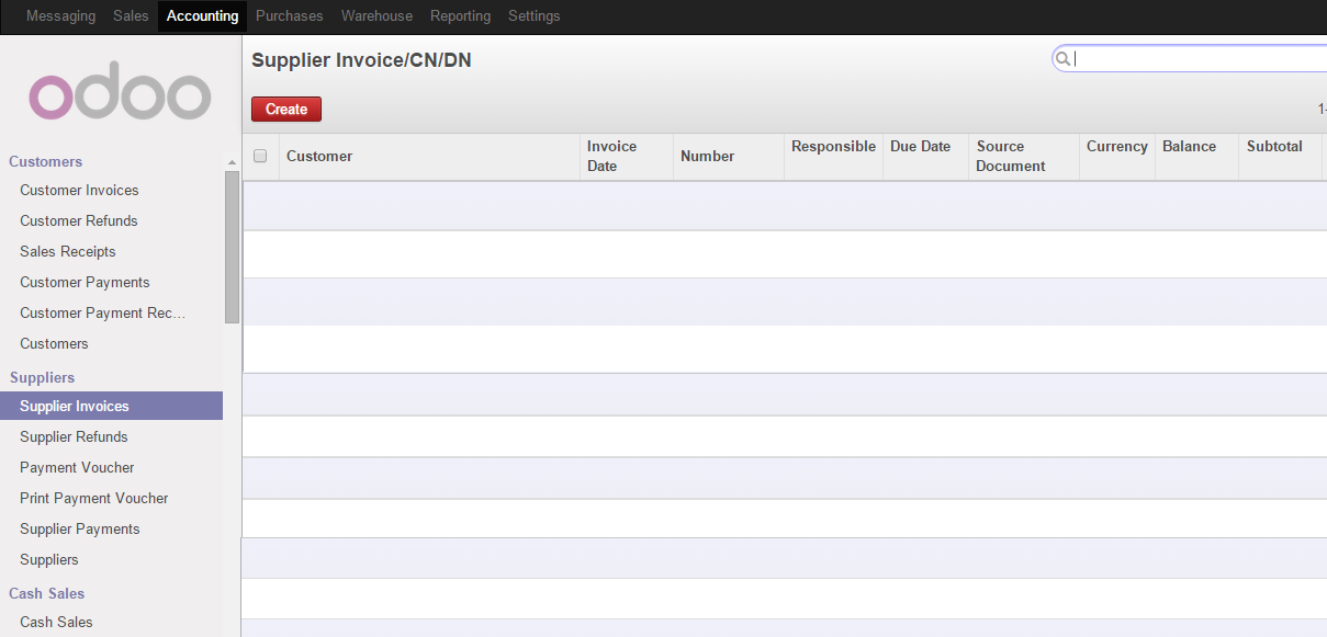 Odoo CMS - a big picture