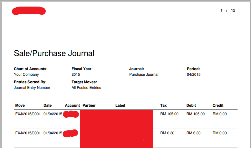 Odoo CMS - a big picture