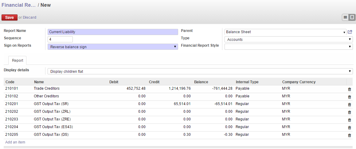 Odoo CMS - a big picture